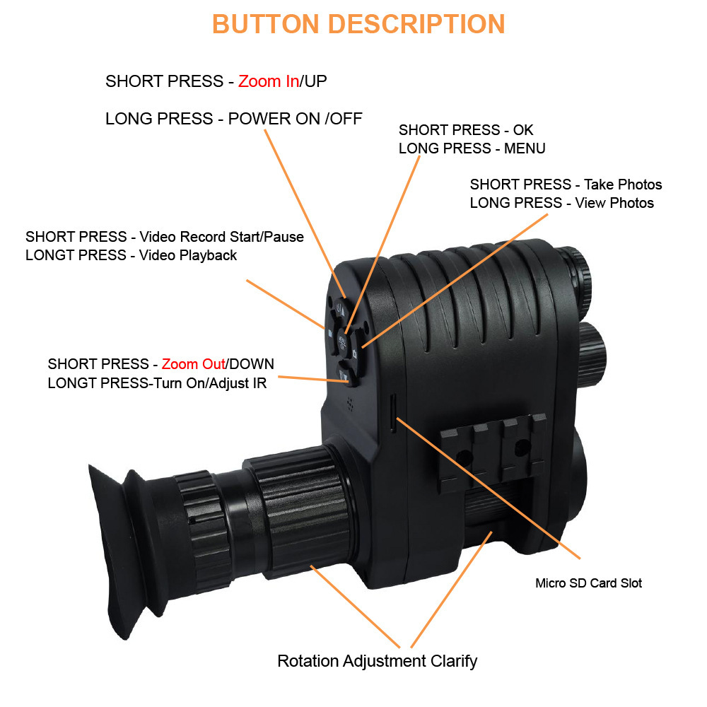 Hunting and bird watching 50mm - Watches & Jewelry Repair Center New York recension och pris